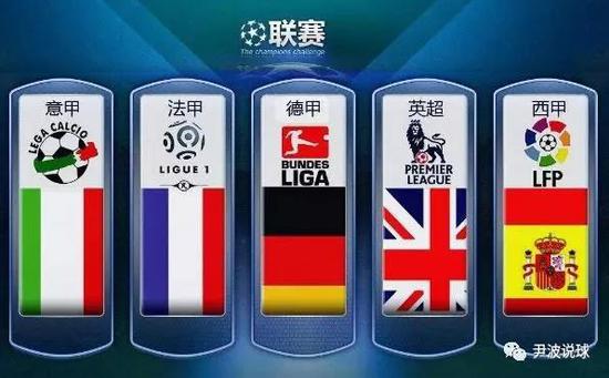 球員的自信