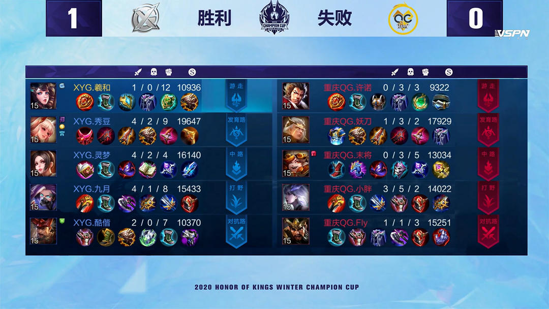 的最新照片 的最新照片